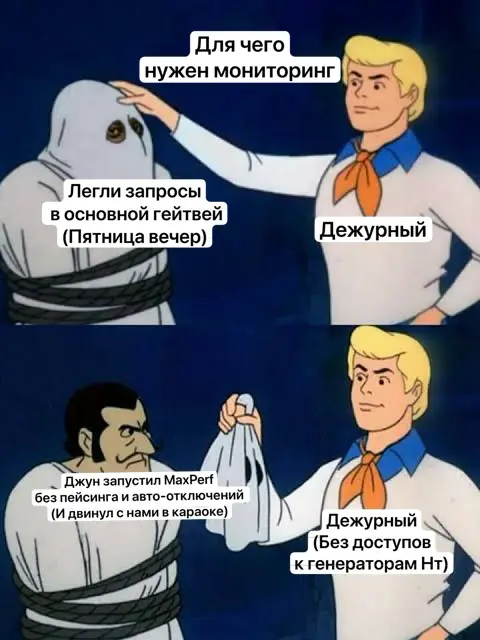 Как ранбук для шлюза сэкономил 200+ командам по 4часа/неделю | Сетка — социальная сеть от hh.ru