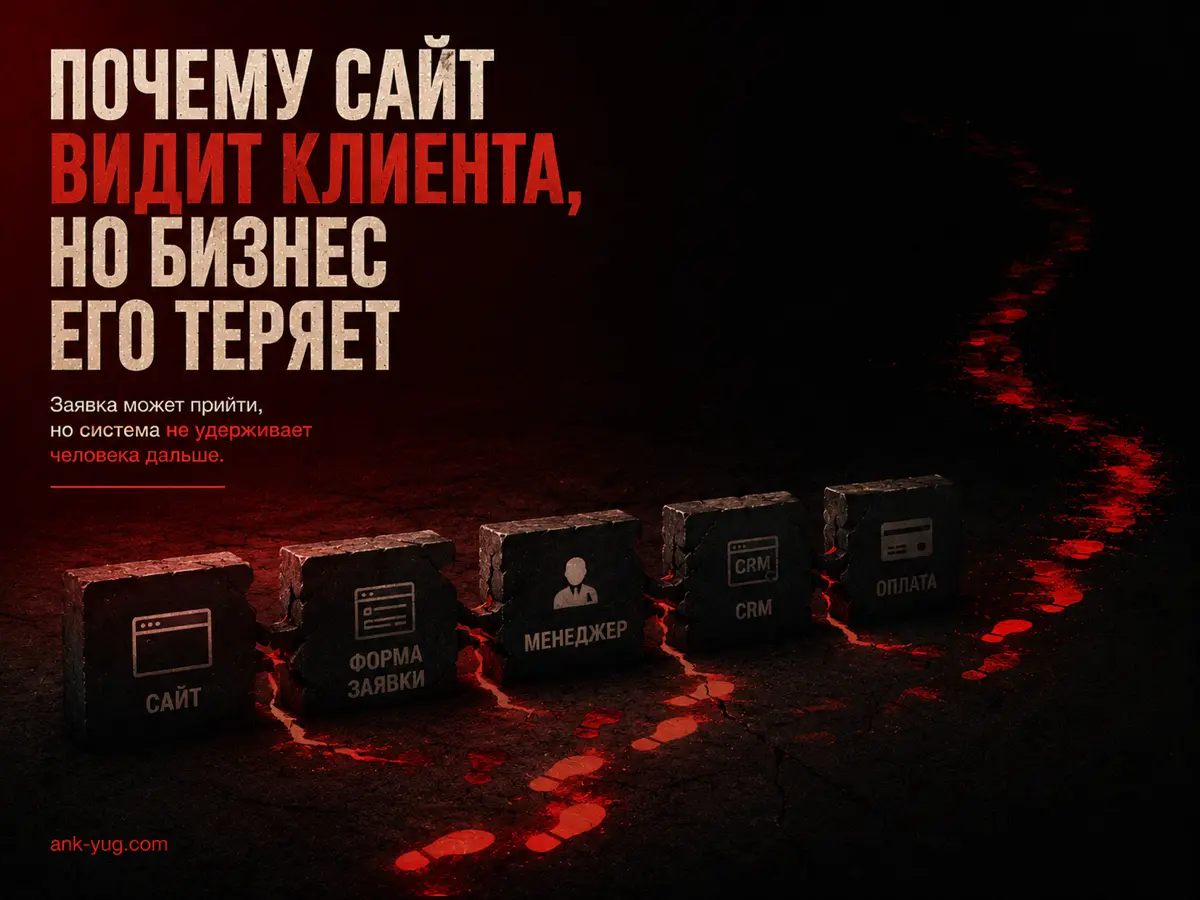 Почему сайт видит клиента, но бизнес его теряет | Сетка — социальная сеть от hh.ru