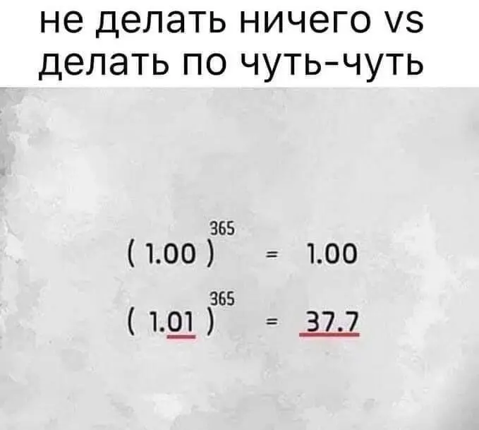 каждый день делать микро шаг , каждый - слово обязательное ! | Сетка — социальная сеть от hh.ru
