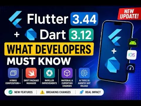 Flutter | Сетка — социальная сеть от hh.ru