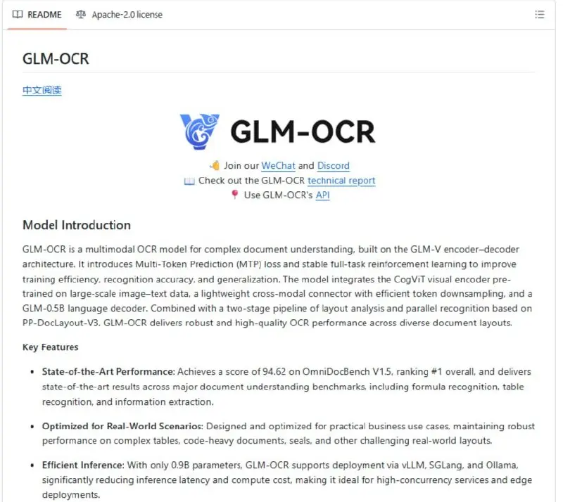 GLM-OCR — это модель с 0,9 млрд параметров, входящая в топ для точного распознавания текста (OCR) на сложных документах, таких как таблицы, код, формулы, печати и чеки, с результатом 94,62 на OmniDocB... | Сетка — социальная сеть от hh.ru