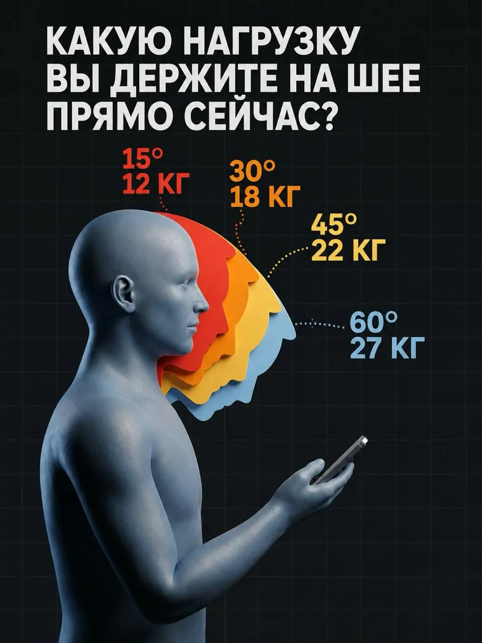 Ребёнок на вашей шее
Готов поспорить, что вы сейчас читаете этот текст, глядя в экран чуть сверху вниз.
Ваша голова наклонена, подбородок прижат к груди | Сетка — социальная сеть от hh.ru