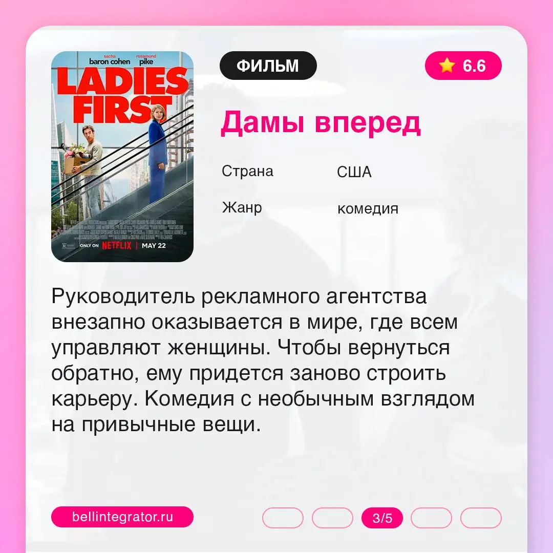 Завтра уже лето! Поэтому открываем сезон теплых киновечеров 🍿
Собрали фильмы, сериалы и мультфильмы, которые могут стать главными премьерами сезона | Сетка — социальная сеть от hh.ru