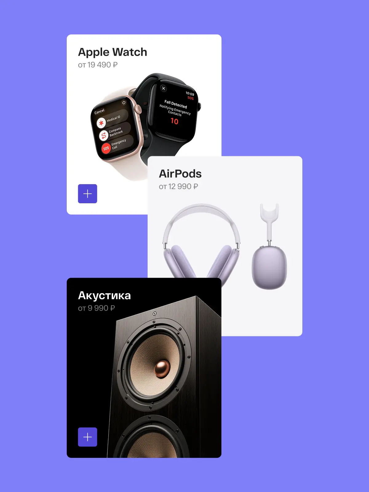 Фрагменты Dprofile | Сетка — социальная сеть от hh.ru