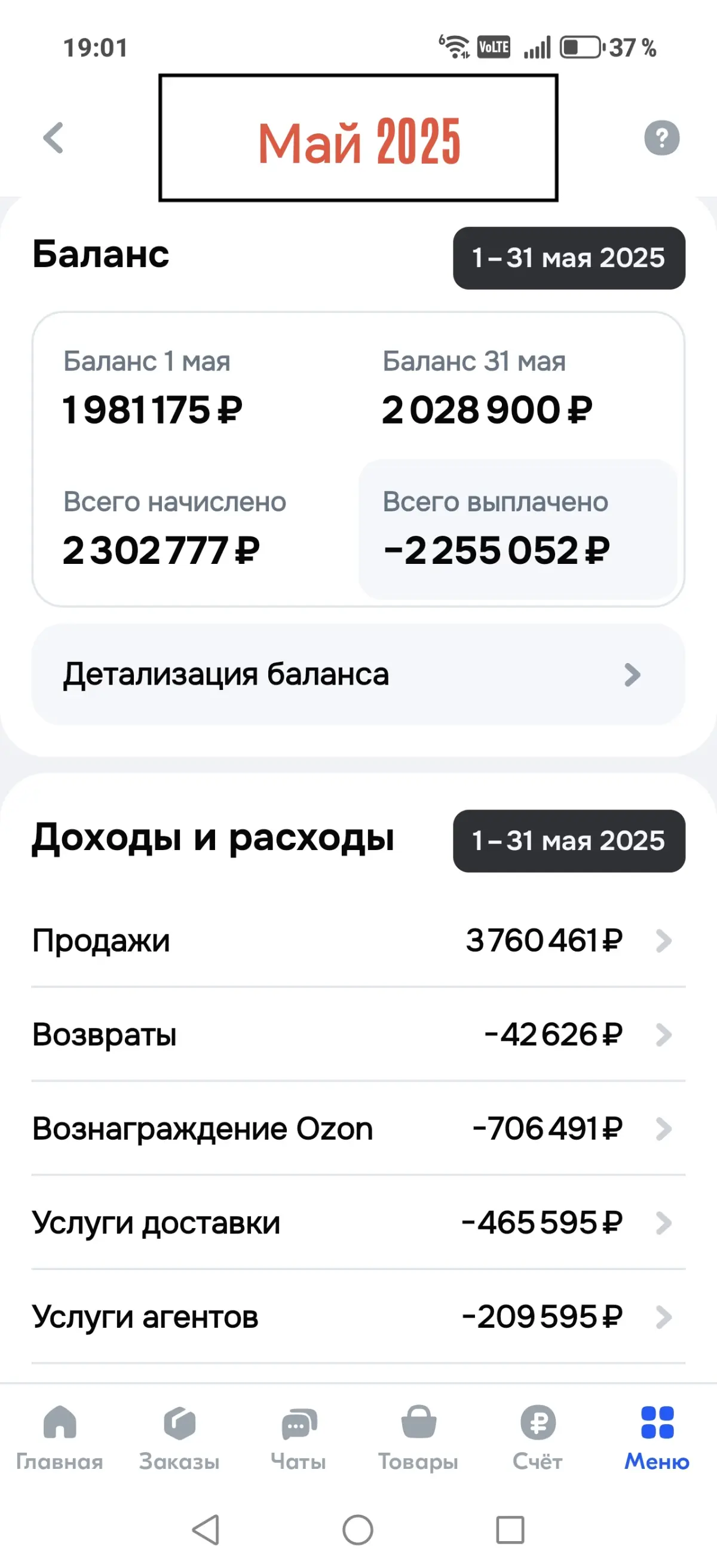 Результаты на Озон LFL | Сетка — социальная сеть от hh.ru