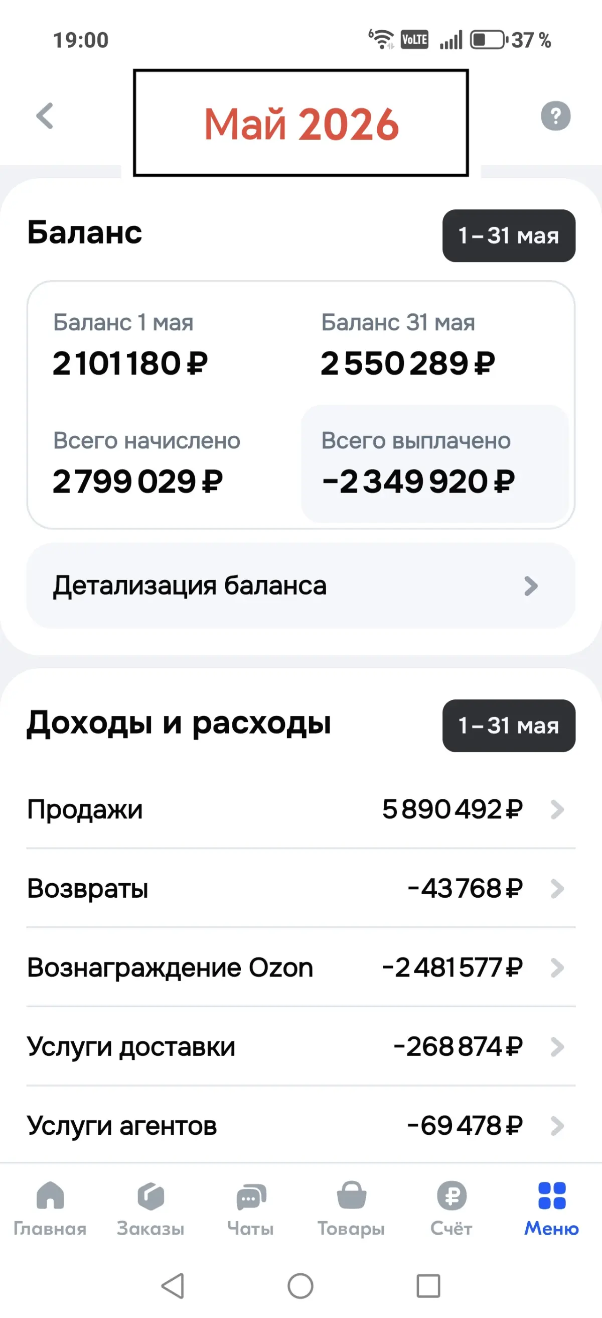 Результаты на Озон LFL | Сетка — социальная сеть от hh.ru