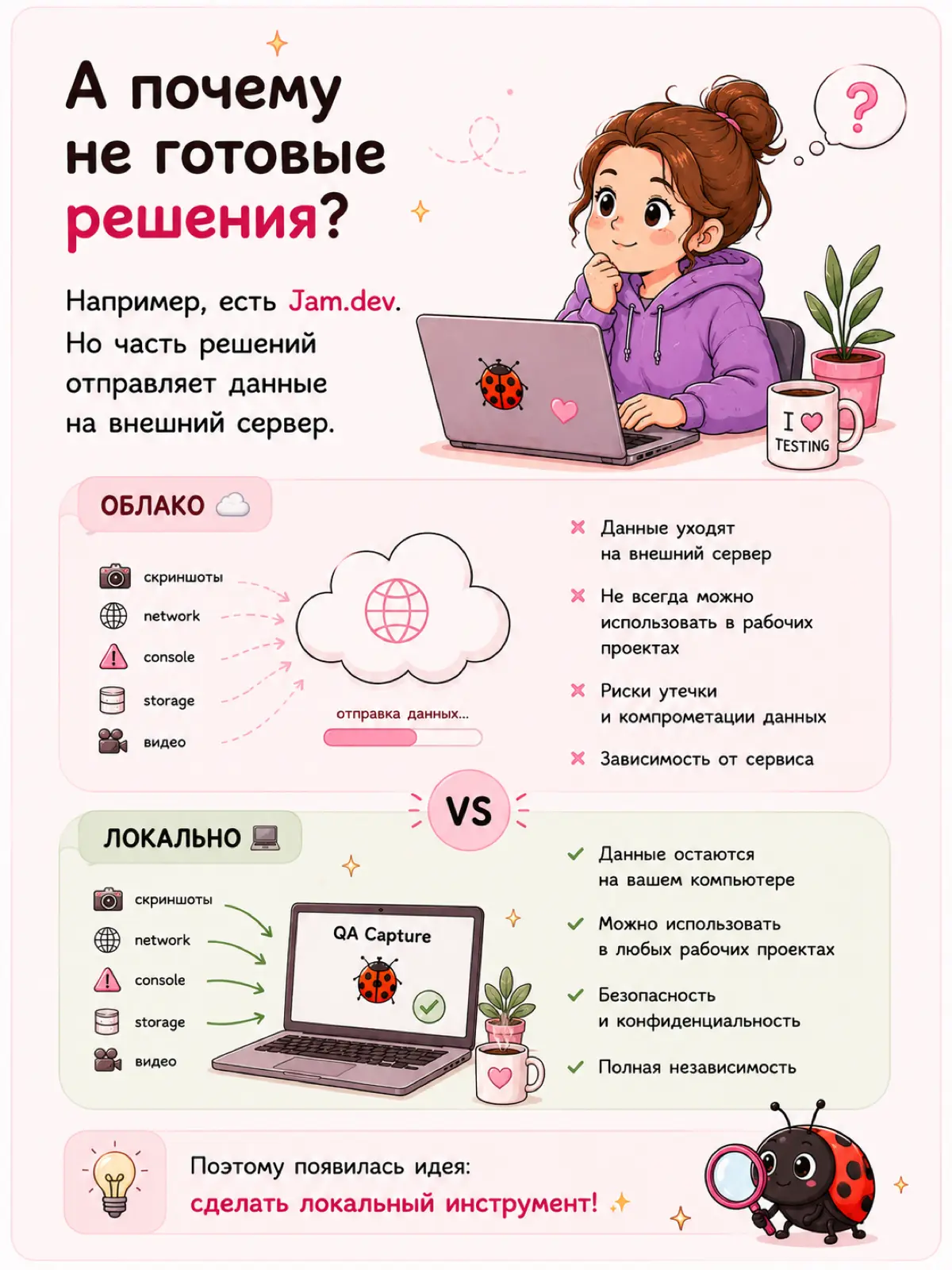 Как я написала свой QA-инструмент,  не умея писать код😅 | Сетка — социальная сеть от hh.ru