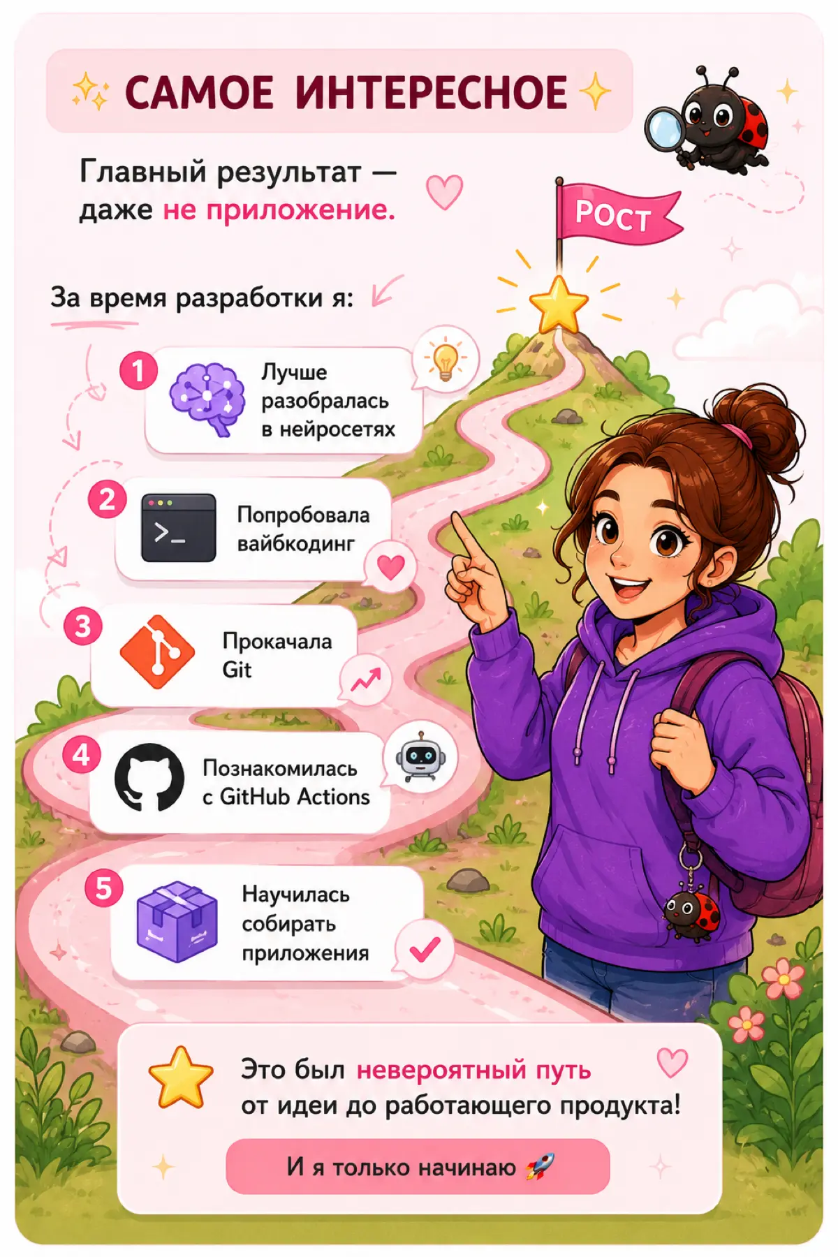 Как я написала свой QA-инструмент,  не умея писать код😅 | Сетка — социальная сеть от hh.ru