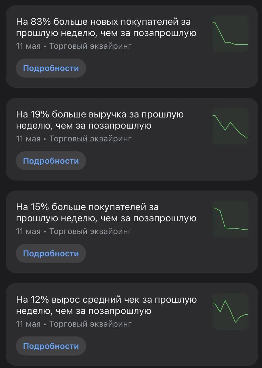 ⚫️Майские итоги 🥷🏿
Отработано 20 дней из 31. Наконец-то получаеться немного жить, но этого не достаточно.
Уволен с начала месяца из HM. 3 работа подошла к концу. Годик проработали | Сетка — социальная сеть от hh.ru