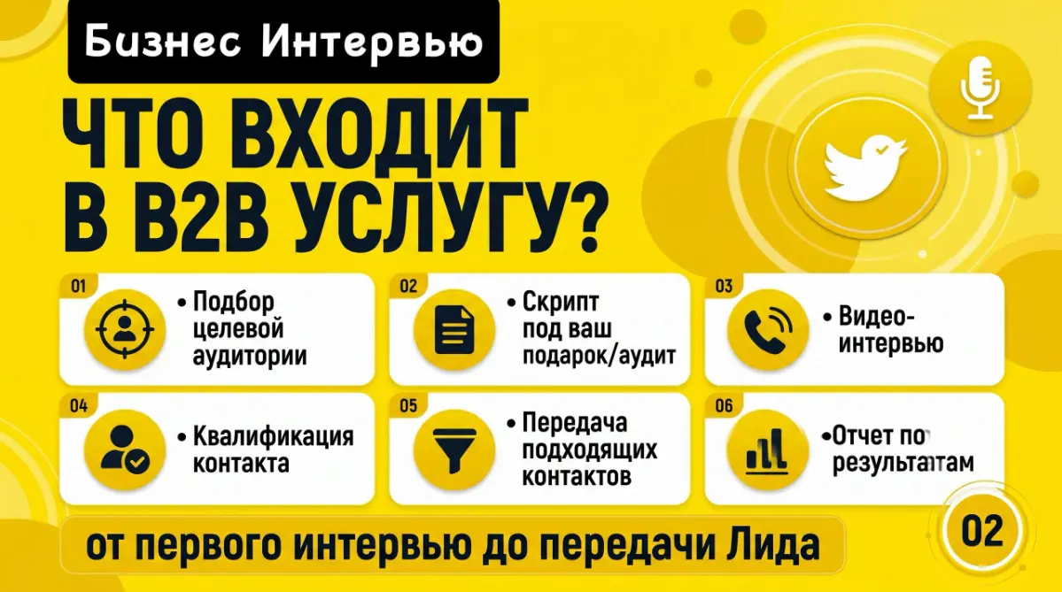 B2B ЛИДОГЕНЕРАЦИЯ | Сетка — социальная сеть от hh.ru