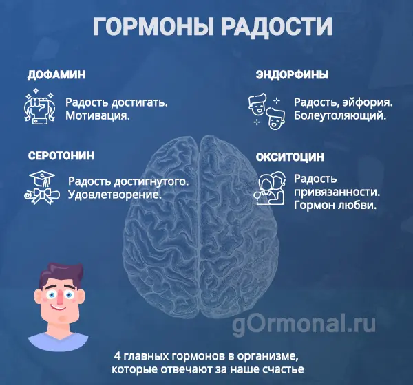 доброе утро
какое настроение?) | Сетка — социальная сеть от hh.ru