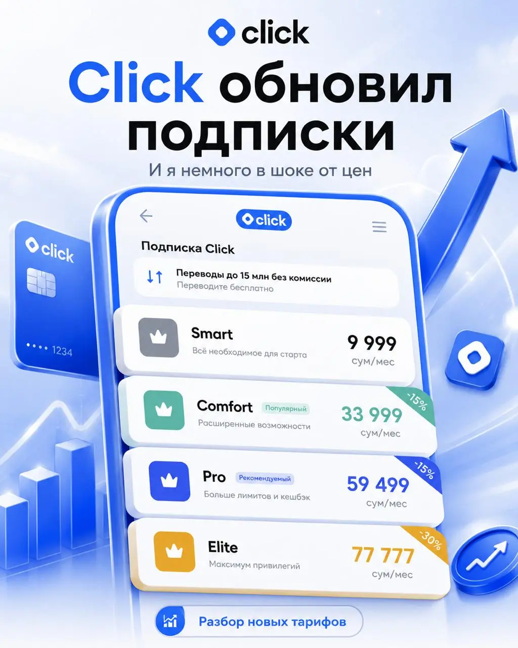 Click обновил подписки. И я немного в шоке от цен
Совсем недавно Click обновил подписки | Сетка — социальная сеть от hh.ru