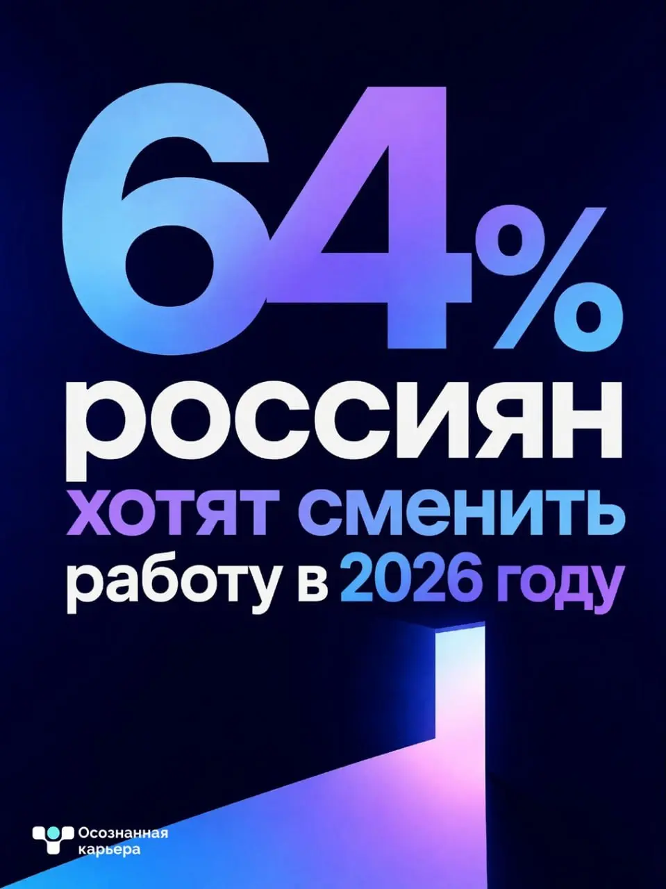 64% россиян хотят сменить работу в 2026 году
Начинаем рабочую неделю с новостей, если с началом лета вы подумали обновить резюме - вы не один)
НПФ «Эволюция» и платформы Unisender провели исследование... | Сетка — социальная сеть от hh.ru