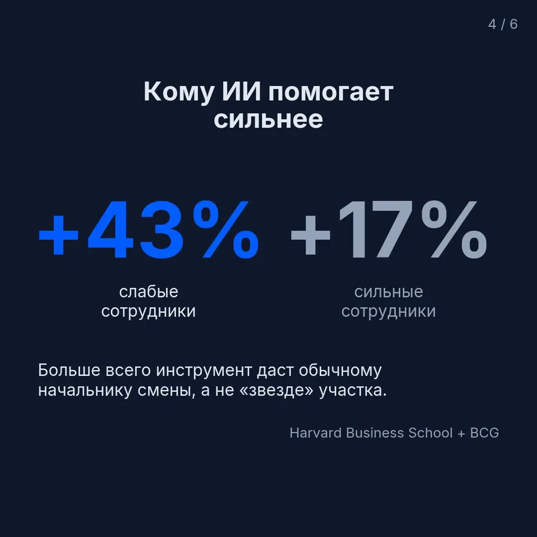 Последние полгода я разбирал, как ИИ меняет работу менеджеров – в IT, в продуктовых командах, в консалтинге. Всё это среда, где ChatGPT появился первым и прижился быстрее всего | Сетка — социальная сеть от hh.ru