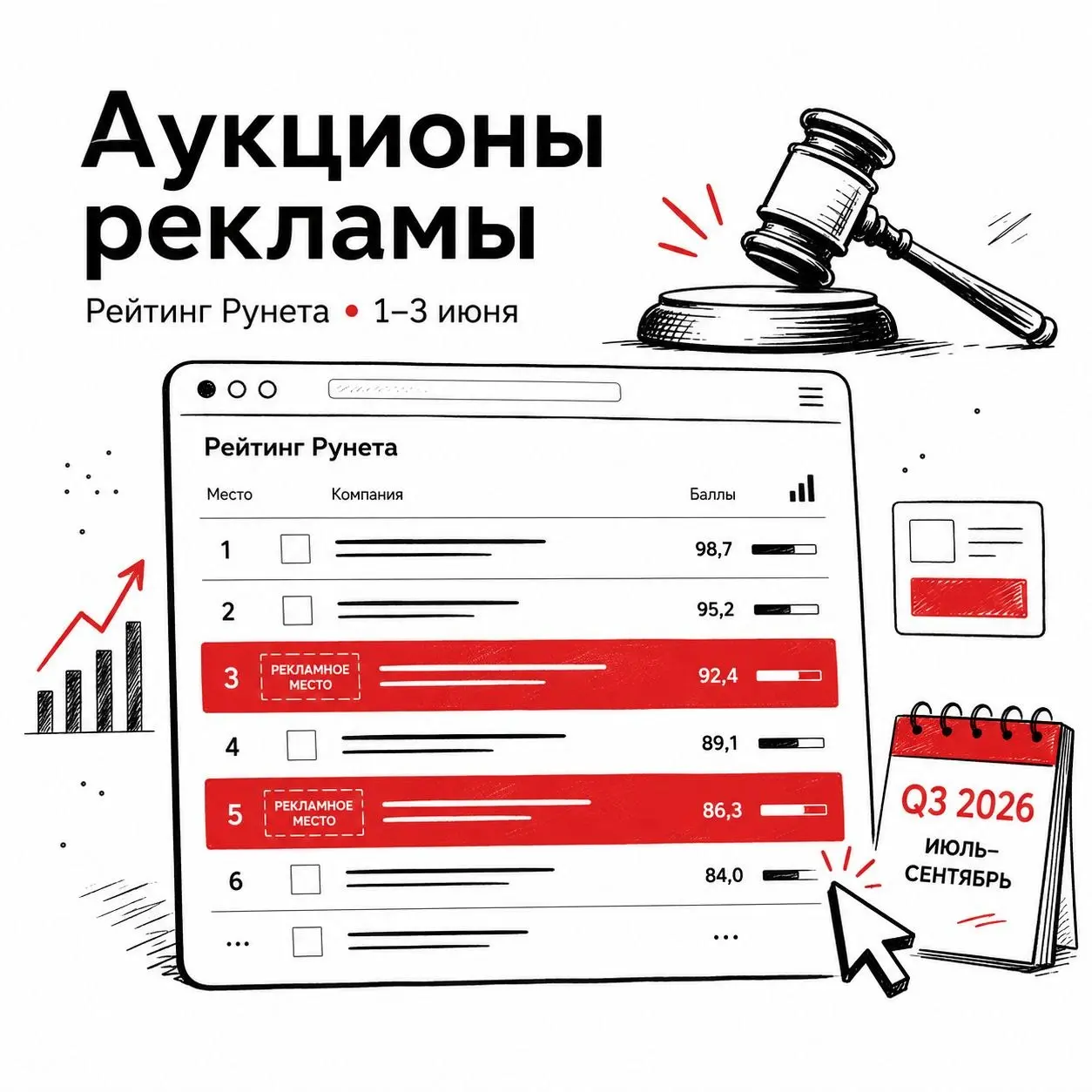 С 1 по 3 июня «Рейтинг Рунета» проводит аукционы на рекламные места в рейтингах на 3 квартал 2026 года: июль, август и сентябрь | Сетка — социальная сеть от hh.ru