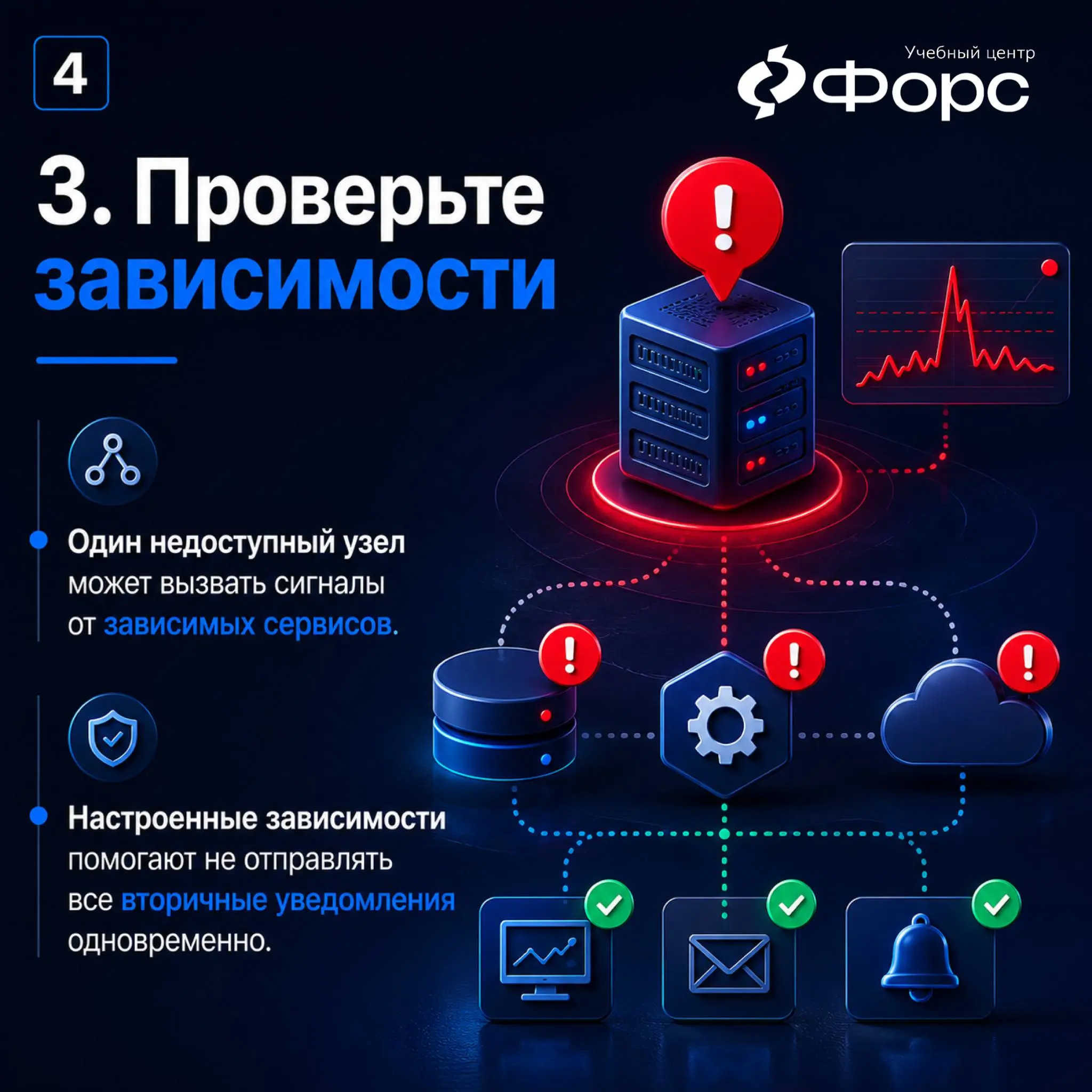 Zabbix присылает десятки алертов, но важный инцидент команда замечает слишком поздно.
Проблема не всегда в том, что мониторинга мало | Сетка — социальная сеть от hh.ru