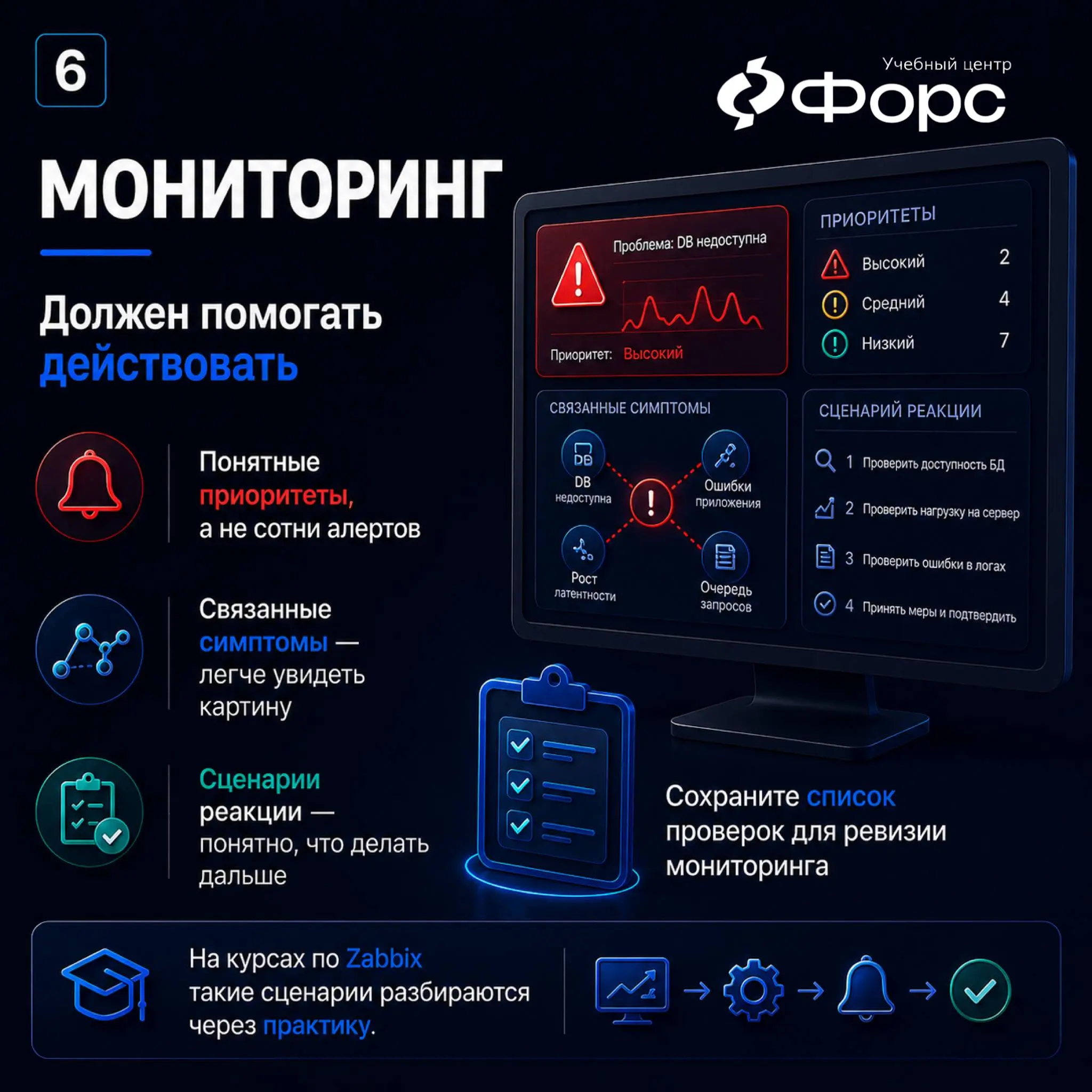Zabbix присылает десятки алертов, но важный инцидент команда замечает слишком поздно.
Проблема не всегда в том, что мониторинга мало | Сетка — социальная сеть от hh.ru
