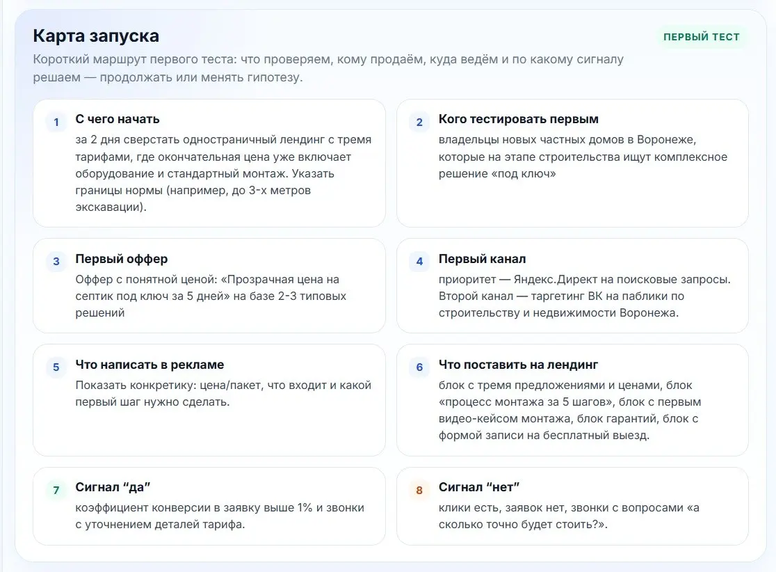 Не могу скрывать 😁
Работа над обновлением Market GPT идет постоянно!
И все пользователи получат доступ ко всем обновлениям. Не будет версии 1, 2 и так далее | Сетка — социальная сеть от hh.ru