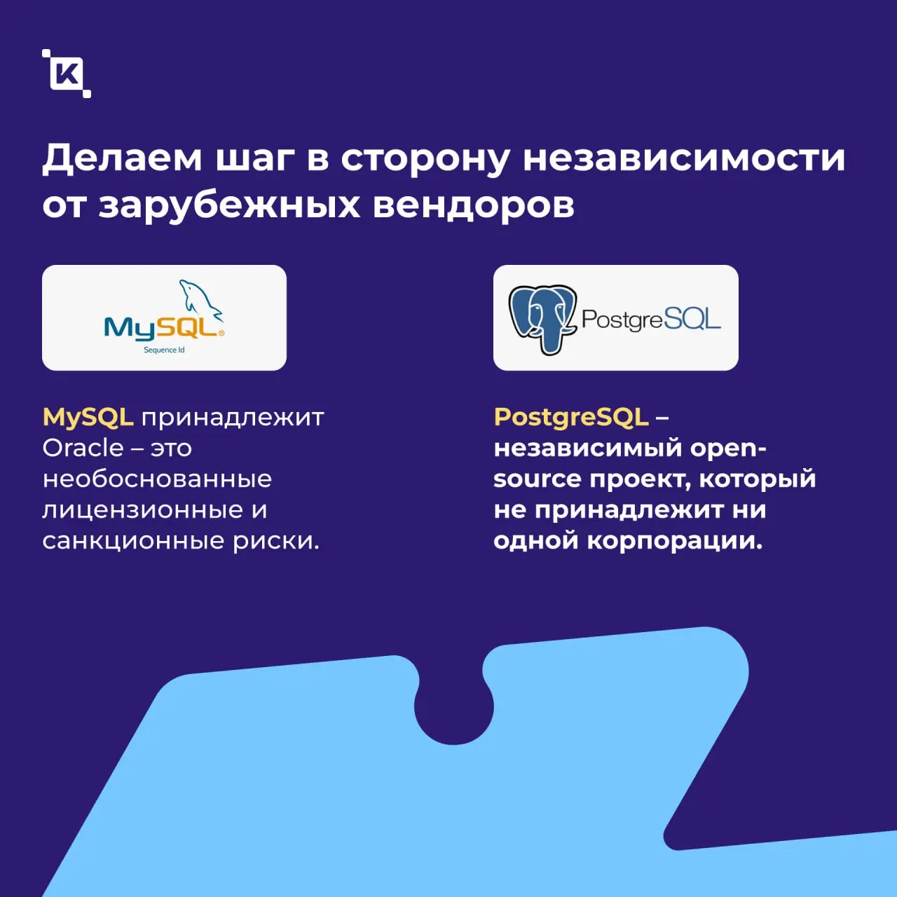 K-Team теперь поддерживает PostgreSQL🟡
Принесли вам отличные новости! Мы сняли один из самых частых барьеров для внедрения HRM-системы | Сетка — социальная сеть от hh.ru