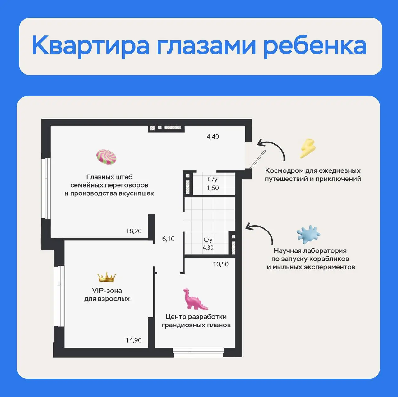 Взрослые выбирают планировку совсем не так, как дети | Сетка — социальная сеть от hh.ru