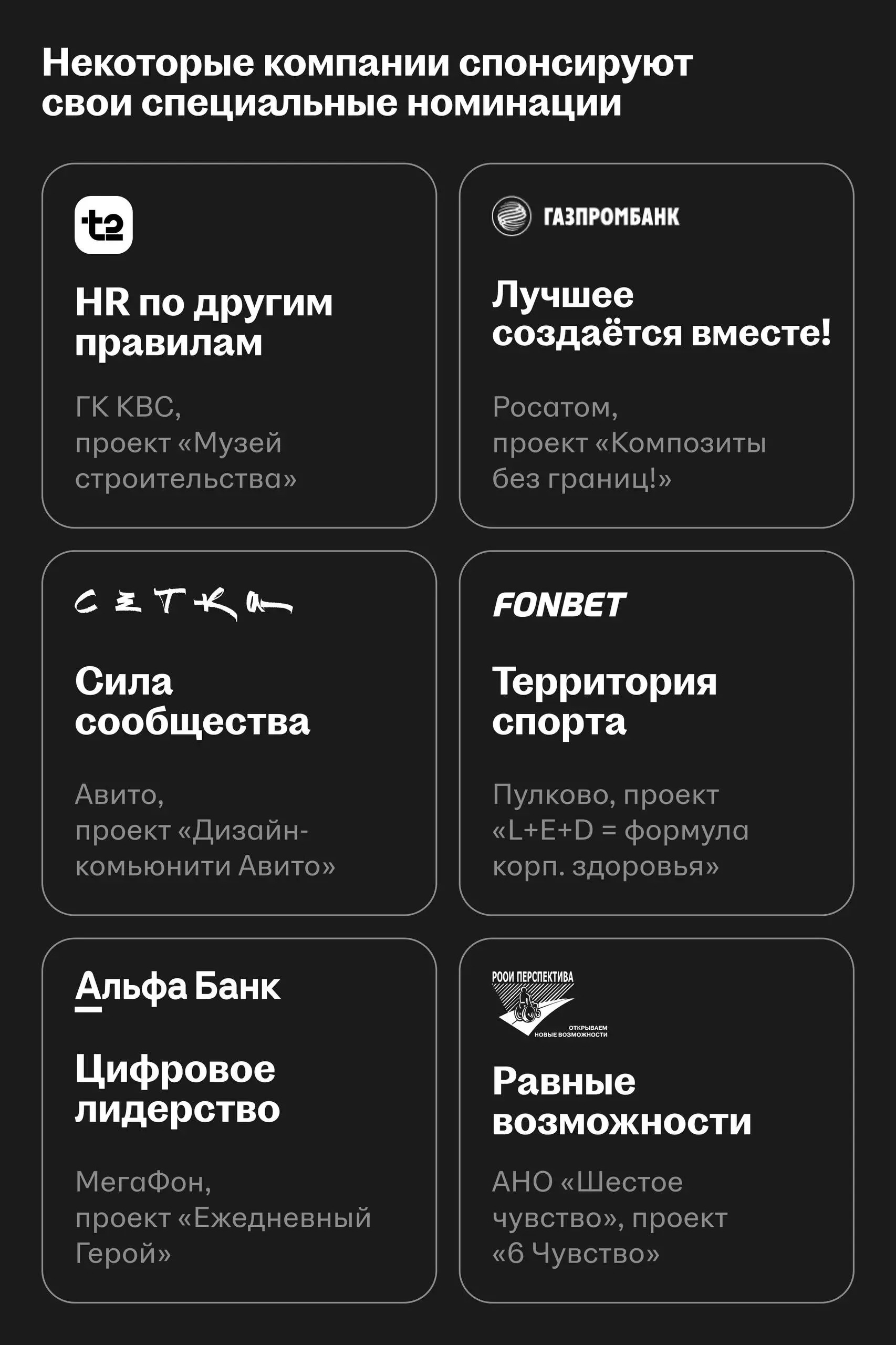 В 20-й раз выбрали лучшие HR-проекты страны
На прошлой неделе провели в Москве юбилейную, 20-ую Премию HR-бренд | Сетка — социальная сеть от hh.ru