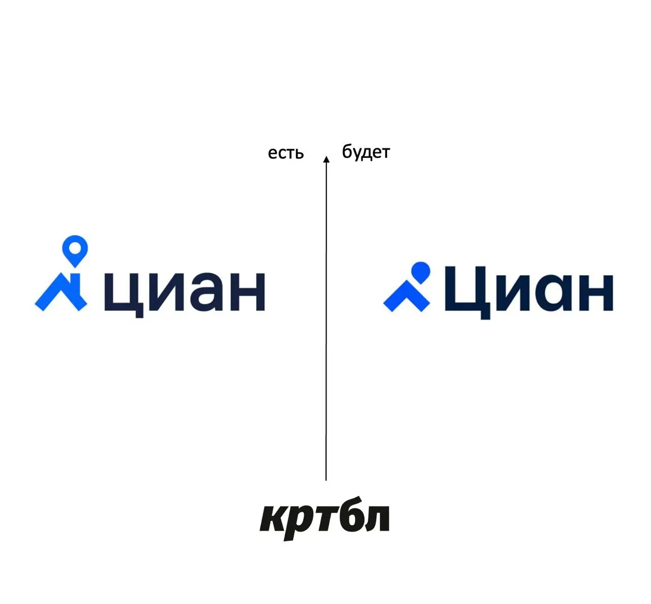 Циан:
Поршеобразные обновления брендов #22
#брендингобл
Ребрендинг стал частью трансформации из агрегатора объявлений в цифровую платформу для сделок с недвижимостью
(тут подробности, но прям клоунада... | Сетка — социальная сеть от hh.ru