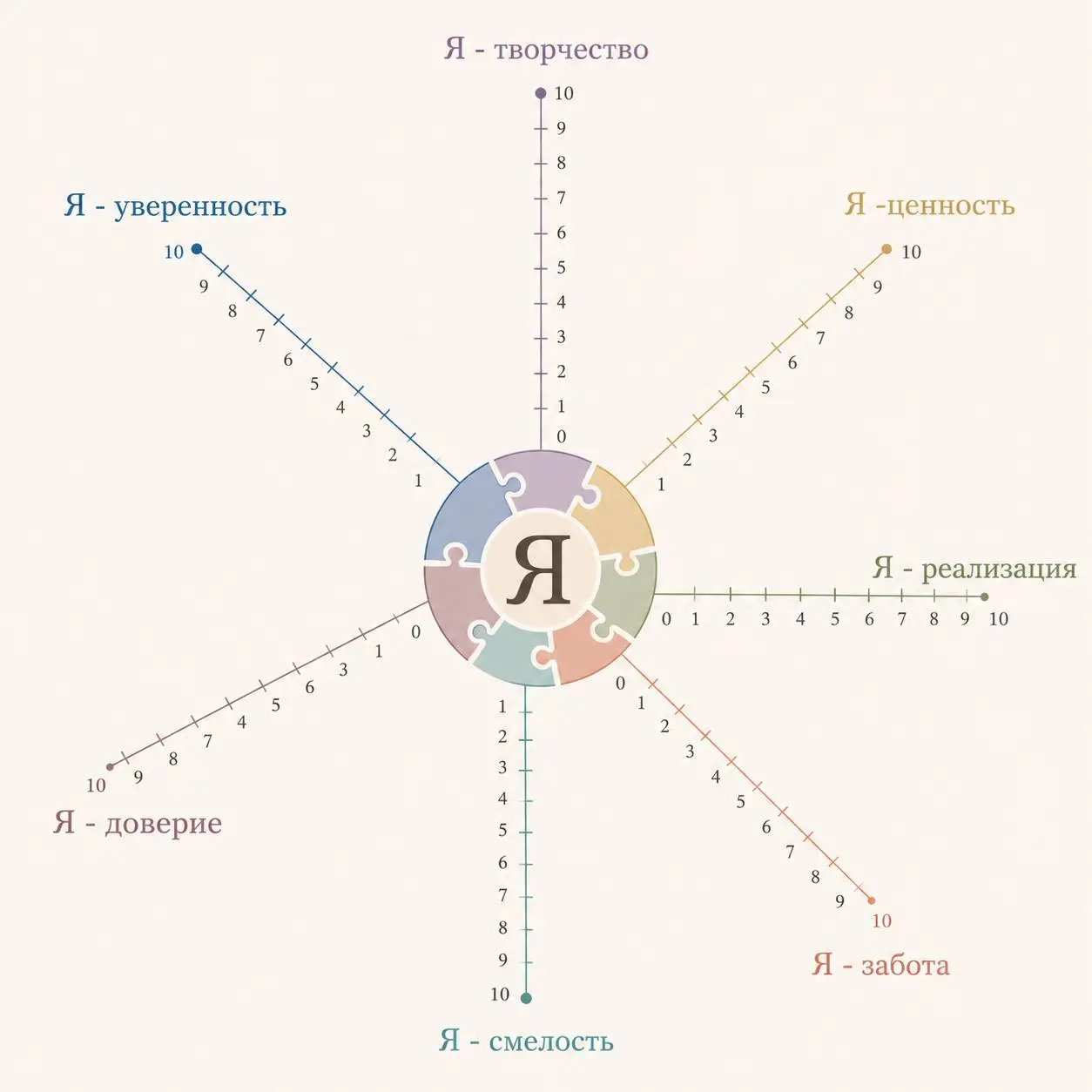 Потерять себя — это одно из самых тихих, но разрушительных внутренних состояний.
Оно редко наступает в один миг | Сетка — социальная сеть от hh.ru