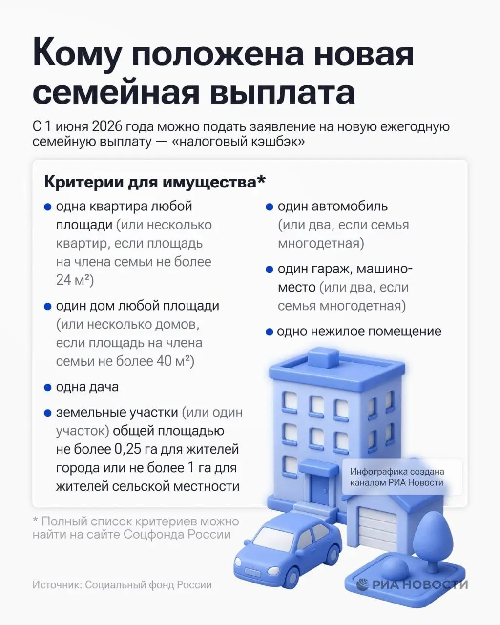 Семьи с двумя детьми и более теперь могут получить налоговый кешбэк. Государство вернёт 7% из 13% уплаченного налога за прошлый год | Сетка — социальная сеть от hh.ru