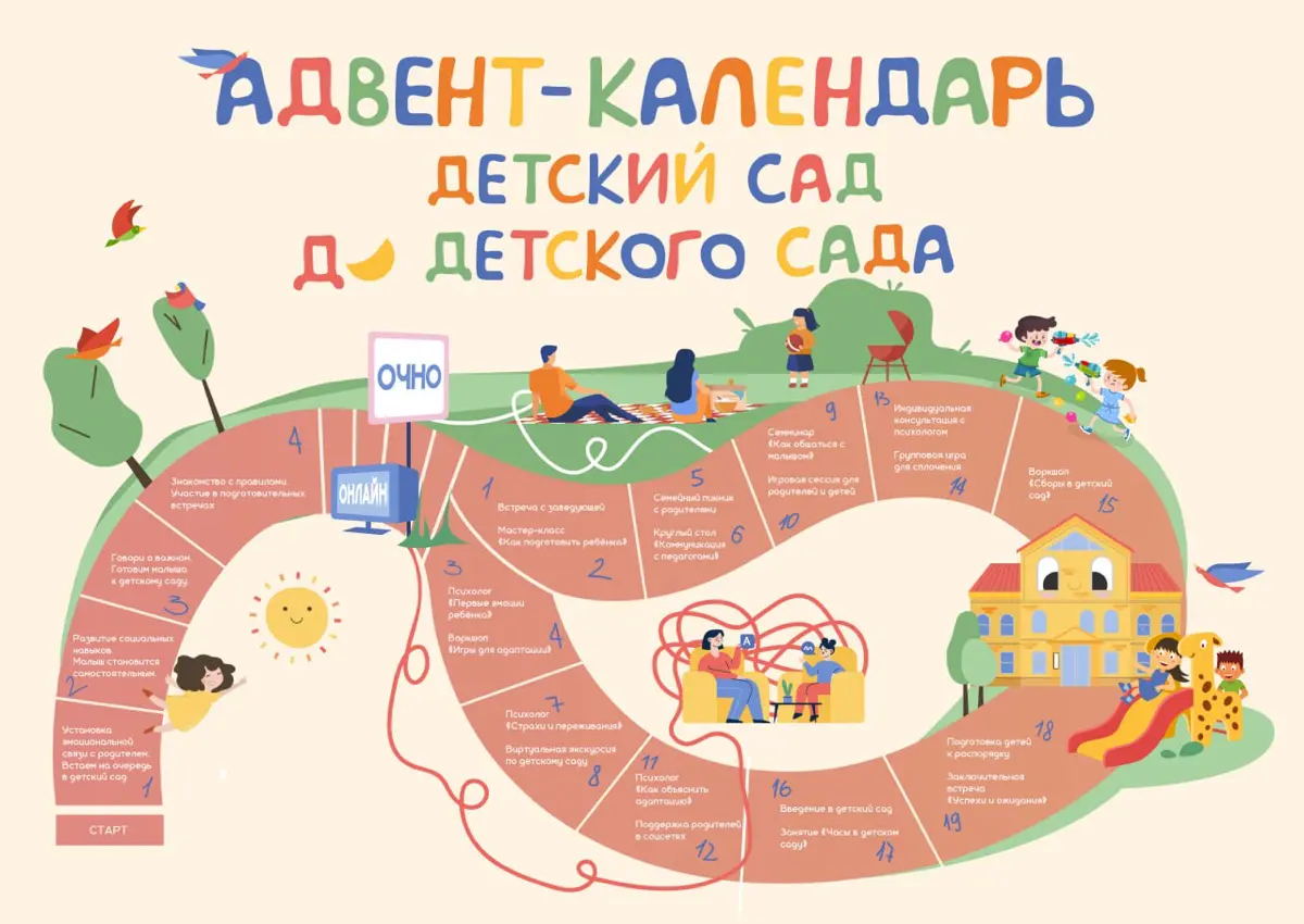 Разработала план адаптации детей и родителей в детском саду. | Сетка — социальная сеть от hh.ru