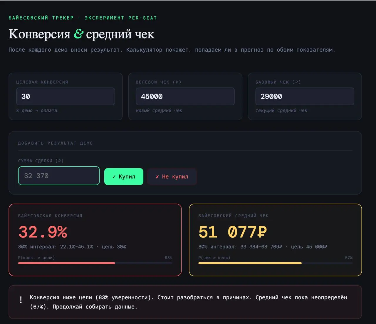тест новых тарифов: 2025 vs 2026
👉 2025
я делала калькулятор в гугл докс, в котором нужно было вводить вручную данные о клиенте: тарфик, количество сообщений в каналах Telegram, WA | Сетка — социальная сеть от hh.ru