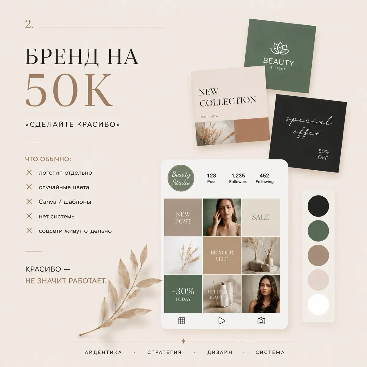 Секрет дорогого бренда — не дорогой логотип. | Сетка — социальная сеть от hh.ru