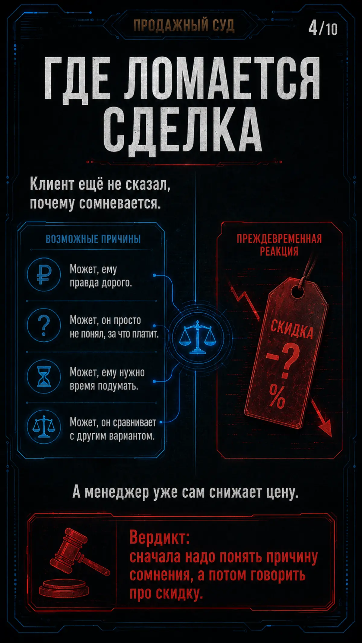 СКИДКА ОТ СТРАХА:КАК МЕНЕДЖЕР САМ УЧИТ ТОРГОВАТЬСЯ | Сетка — социальная сеть от hh.ru
