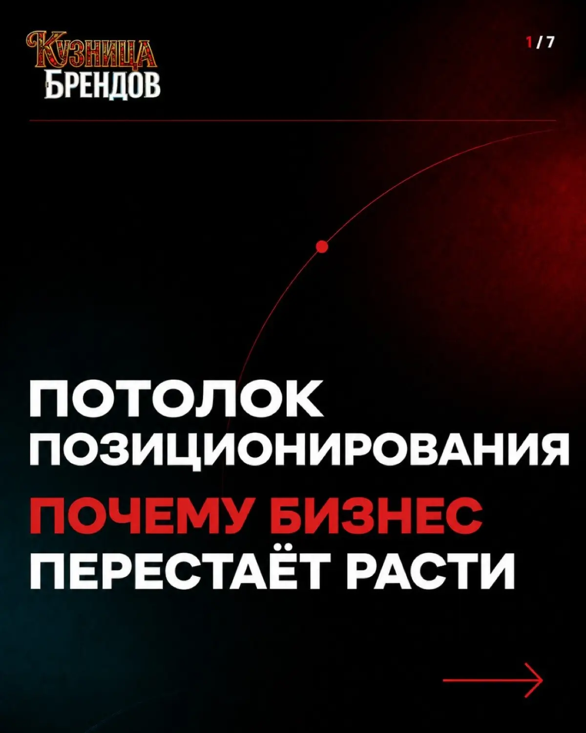 Бизнес работает, клиенты есть, маркетинг запущен, но выручка не растёт уже второй год подряд | Сетка — социальная сеть от hh.ru