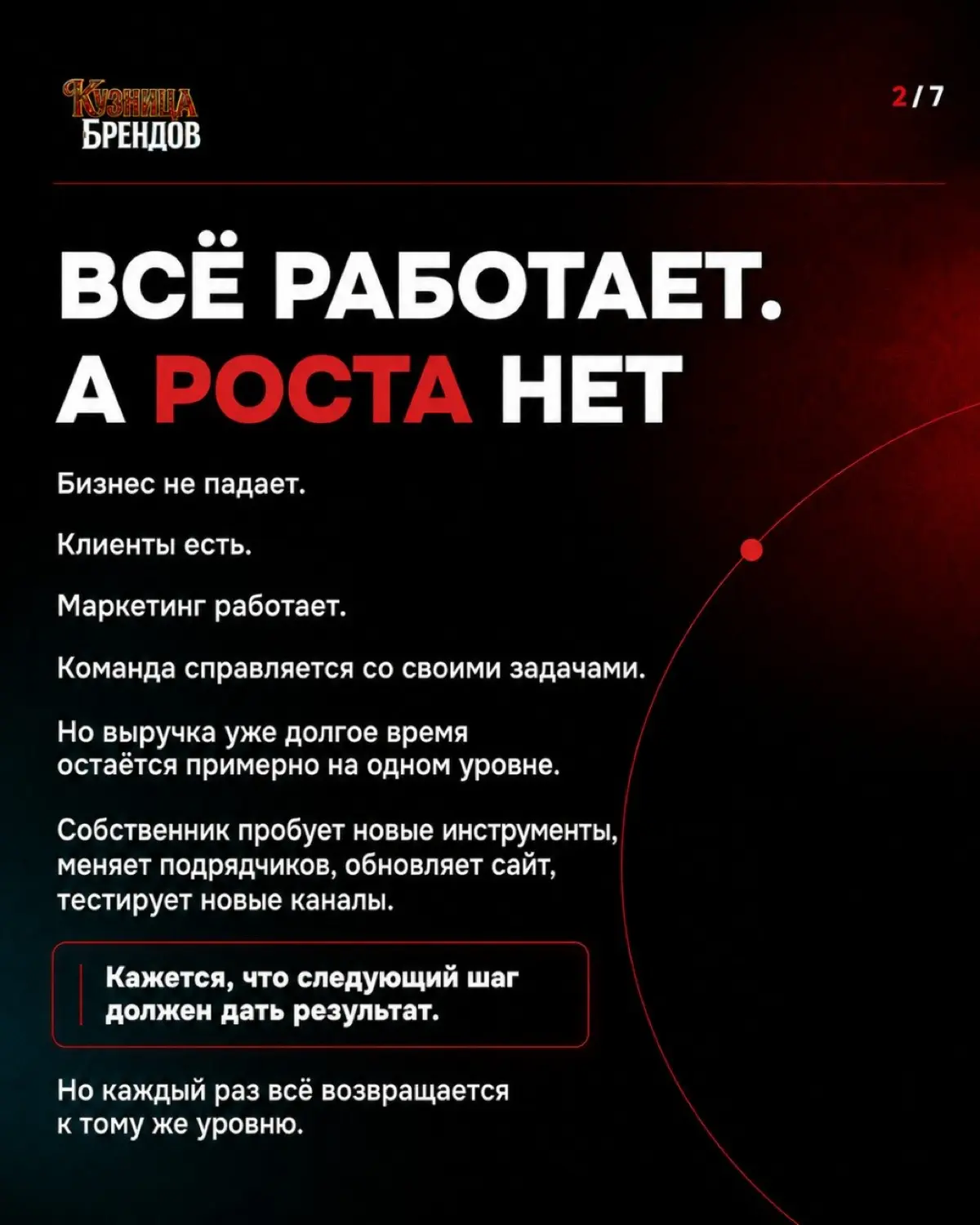 Бизнес работает, клиенты есть, маркетинг запущен, но выручка не растёт уже второй год подряд | Сетка — социальная сеть от hh.ru