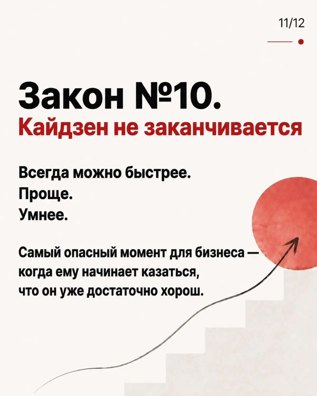 Кайдзен-это не японские цитаты на стене. | Сетка — социальная сеть от hh.ru