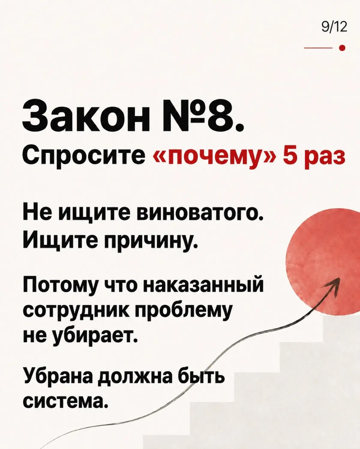 Кайдзен-это не японские цитаты на стене. | Сетка — социальная сеть от hh.ru