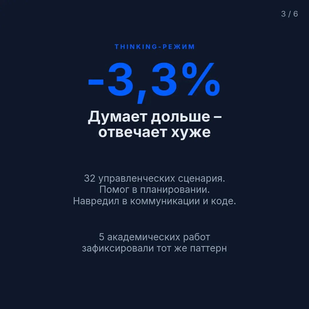 GigaChat Max стоит в 26 раз дороже DeepSeek – при значительно более низком качестве в нашем бенчмарке | Сетка — социальная сеть от hh.ru
