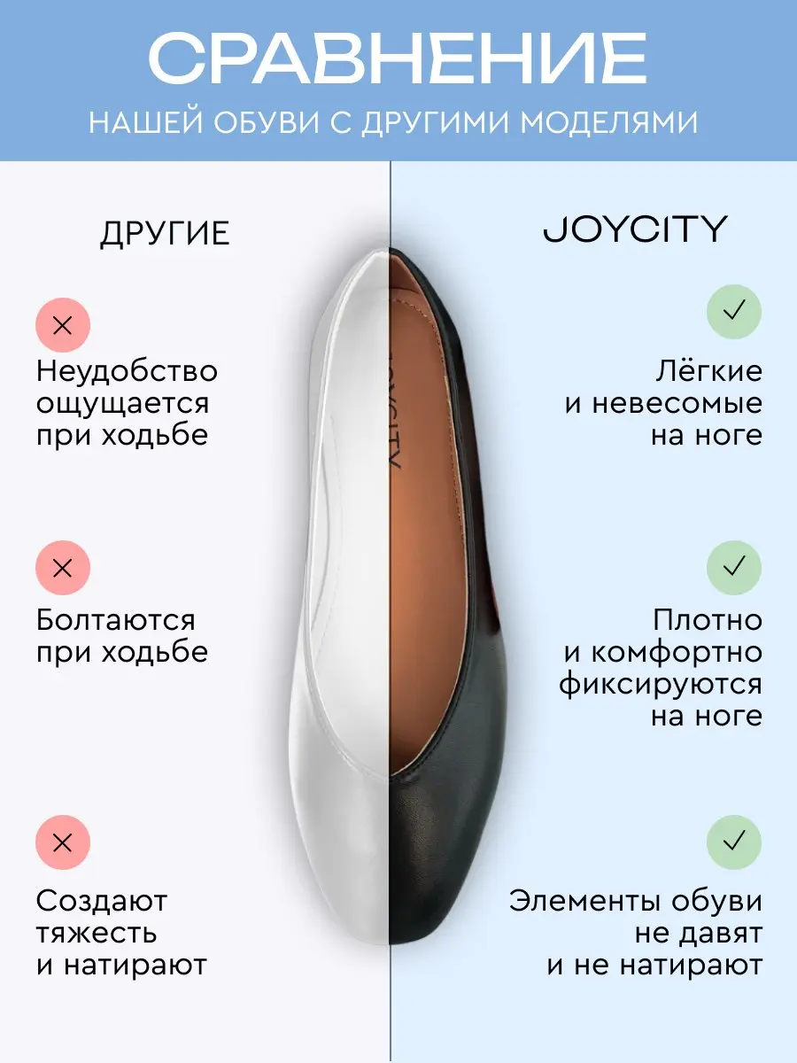 💎 Кейс: когда фирменный стиль встречается с конверсионной воронкой 💎
Бренд Joy City — очень популярный бренд обуви на маркетплейсах | Сетка — социальная сеть от hh.ru