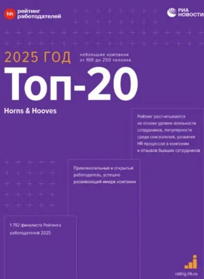 HR-бренд «Рога и копыта» | Сетка — социальная сеть от hh.ru