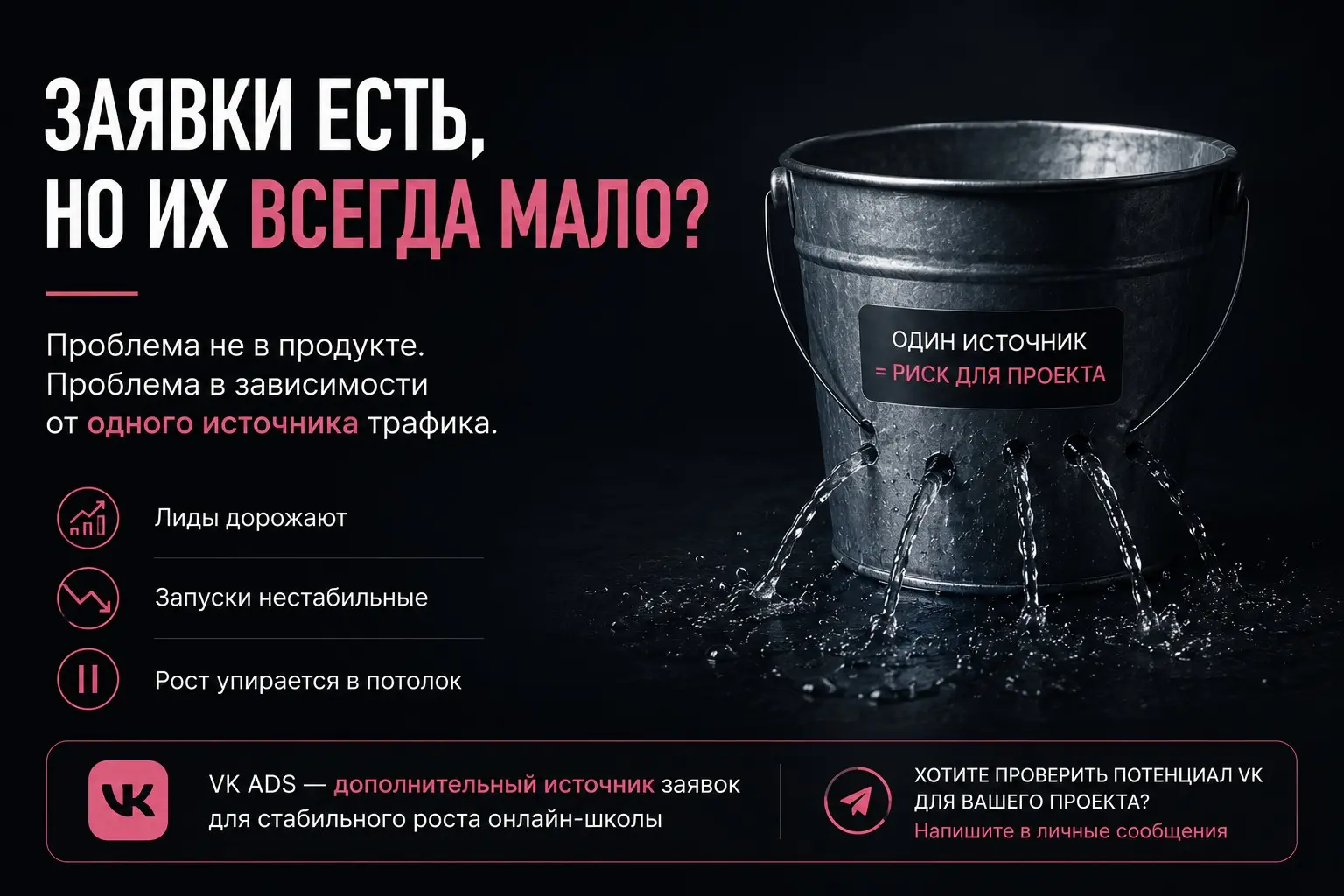 Частая ошибка при запуске рекламы для онлайн-школ. | Сетка — социальная сеть от hh.ru