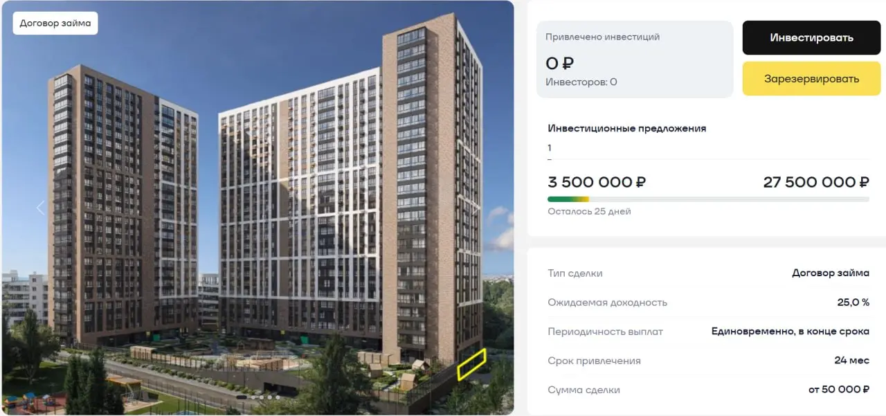 #СоИнвест #КоллективныеИнвестиции
Новый проект: торговое помещение с арендатором «Дикси»
На платформе доступен к изучению новый инвестиционный проект в коммерческой недвижимости — торговое помещение п... | Сетка — социальная сеть от hh.ru