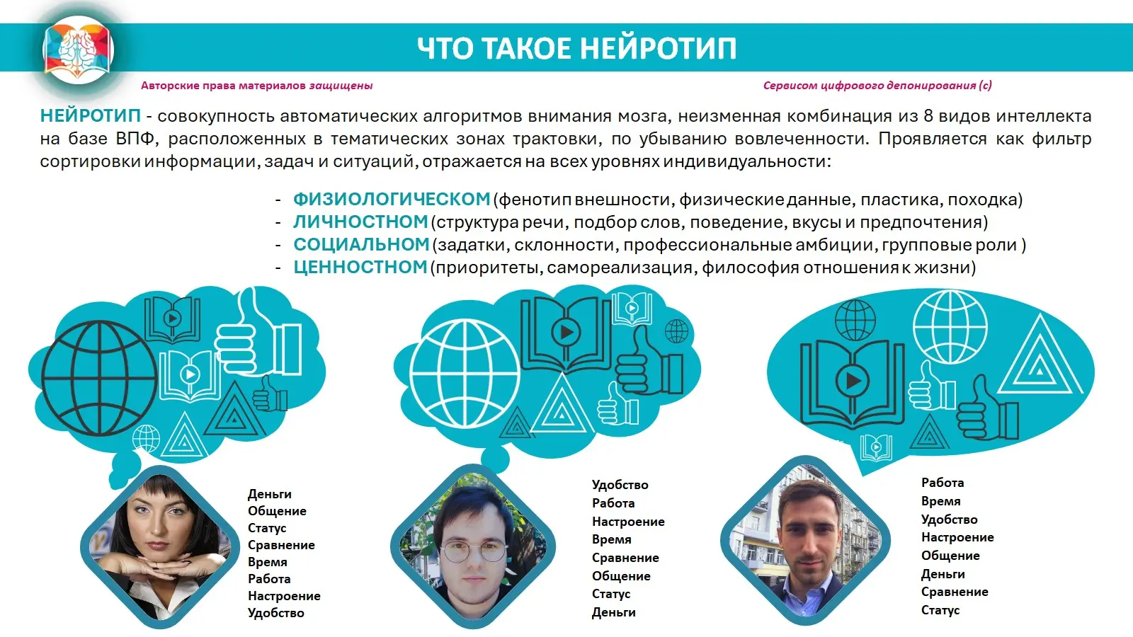 СМИЛ и ПАСПОРТ ИНТЕЛЛЕКТА. Часть 2 | Сетка — социальная сеть от hh.ru