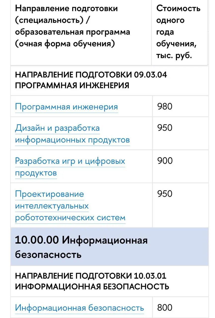 Вы видели цены на обучение во ВШЭ? Направление инфобез. Но слышал есть кредиты на обучение по льготной ставке.
🟪 MAX ❤ TG
В этом посте были ссылки, но мы их удалили по правилам Сетки | Сетка — социальная сеть от hh.ru