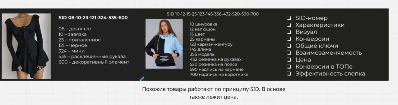 Как устроена система рекомендаций на Wildberries и при чём здесь SID
SID: язык, на котором алгоритм понимает ваш товар
SID (Semantic ID) — это цифровой код, в который зашиты все ключевые характеристик... | Сетка — социальная сеть от hh.ru