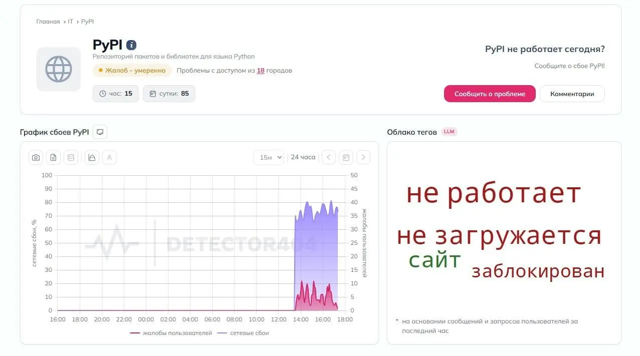 Интернет снова вчера бурлил, в России перестал "загружаться" Python. Учите Node | Сетка — социальная сеть от hh.ru
