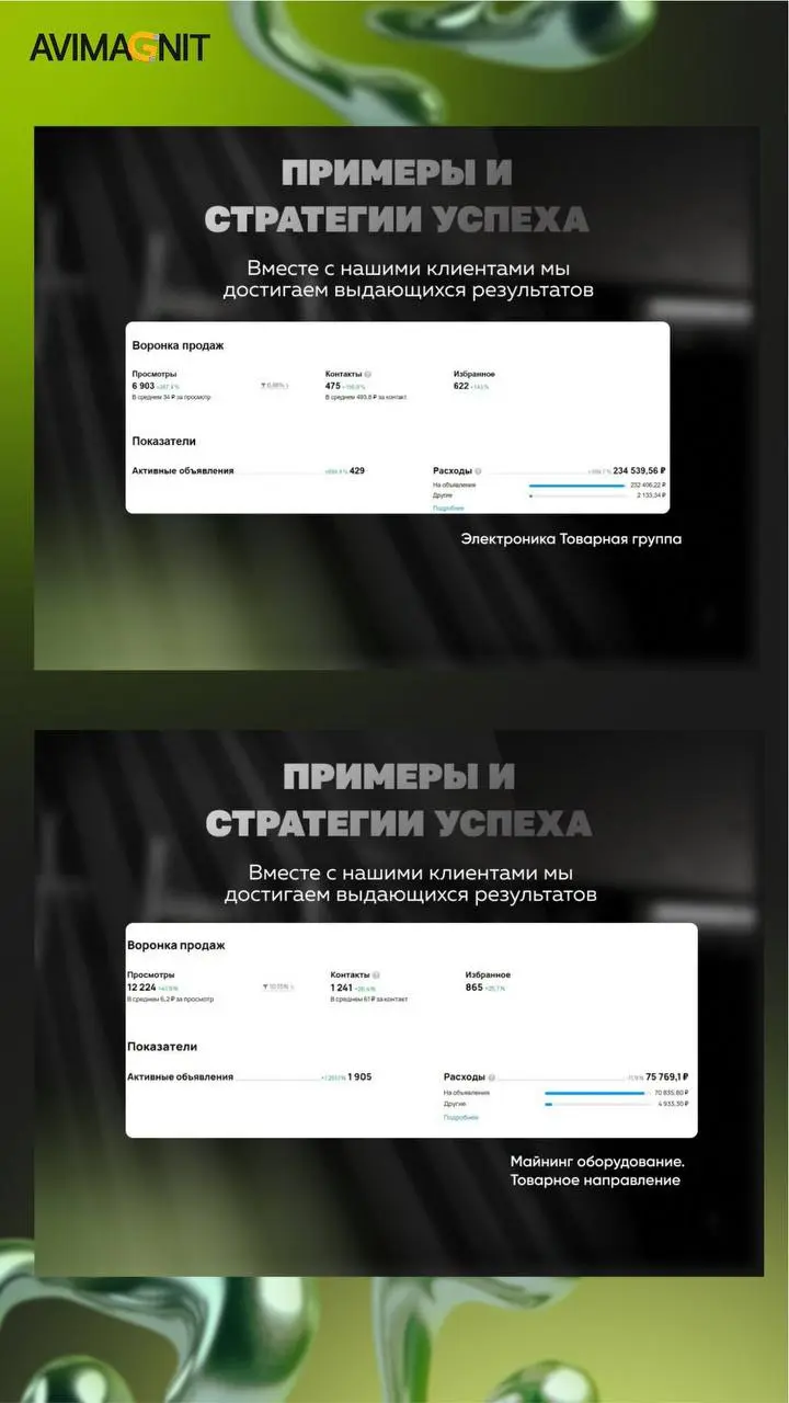 🔥 ПРОМЫШЛЕННОСТЬ, АВТОБИЗНЕС, ВЫКУП АВТО: ВАШ КАНАЛ ПРОДАЖ НА АВИТО
Коллеги, у нас есть инсайдерская информация и собственная аналитика РНП, которая уже помогла:
✅ Заводам и производствам
✅ Автосалона... | Сетка — социальная сеть от hh.ru