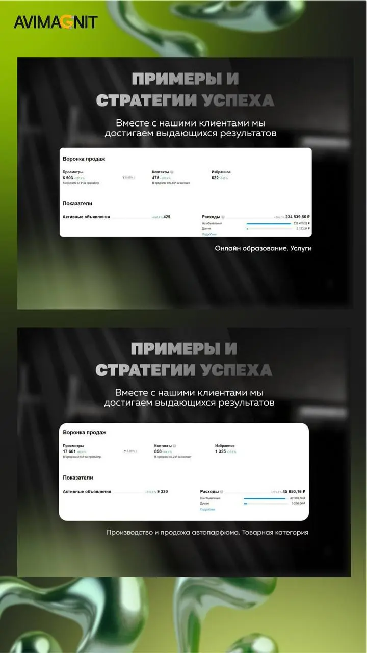🔥 ПРОМЫШЛЕННОСТЬ, АВТОБИЗНЕС, ВЫКУП АВТО: ВАШ КАНАЛ ПРОДАЖ НА АВИТО
Коллеги, у нас есть инсайдерская информация и собственная аналитика РНП, которая уже помогла:
✅ Заводам и производствам
✅ Автосалона... | Сетка — социальная сеть от hh.ru