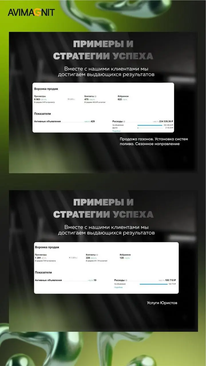🔥 ПРОМЫШЛЕННОСТЬ, АВТОБИЗНЕС, ВЫКУП АВТО: ВАШ КАНАЛ ПРОДАЖ НА АВИТО
Коллеги, у нас есть инсайдерская информация и собственная аналитика РНП, которая уже помогла:
✅ Заводам и производствам
✅ Автосалона... | Сетка — социальная сеть от hh.ru