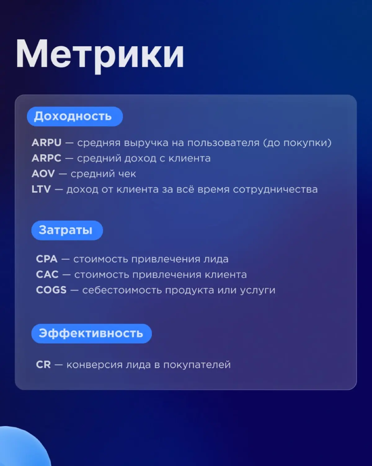 Юнит-экономика как инструмент управленческих решений | Сетка — социальная сеть от hh.ru