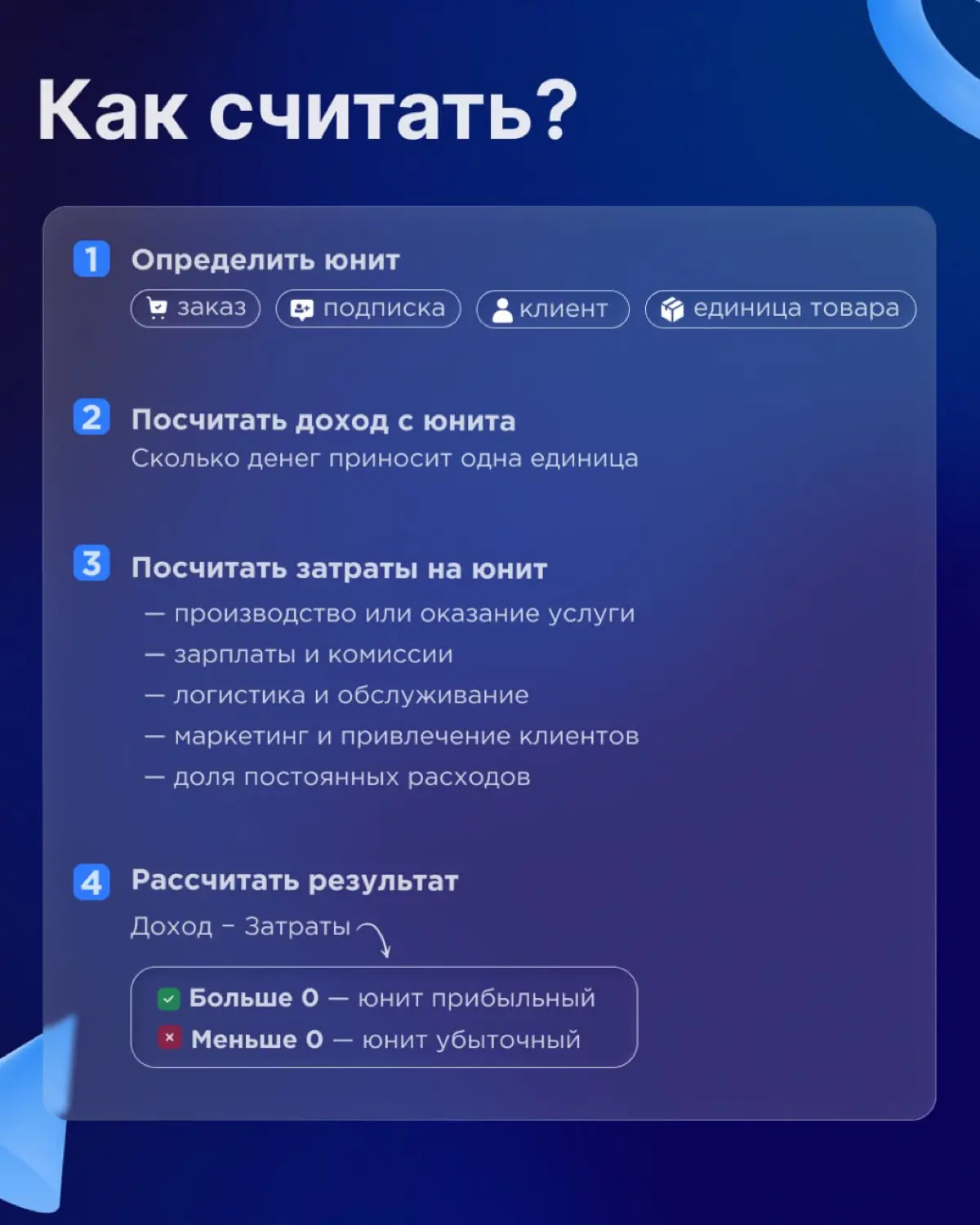 Юнит-экономика как инструмент управленческих решений | Сетка — социальная сеть от hh.ru